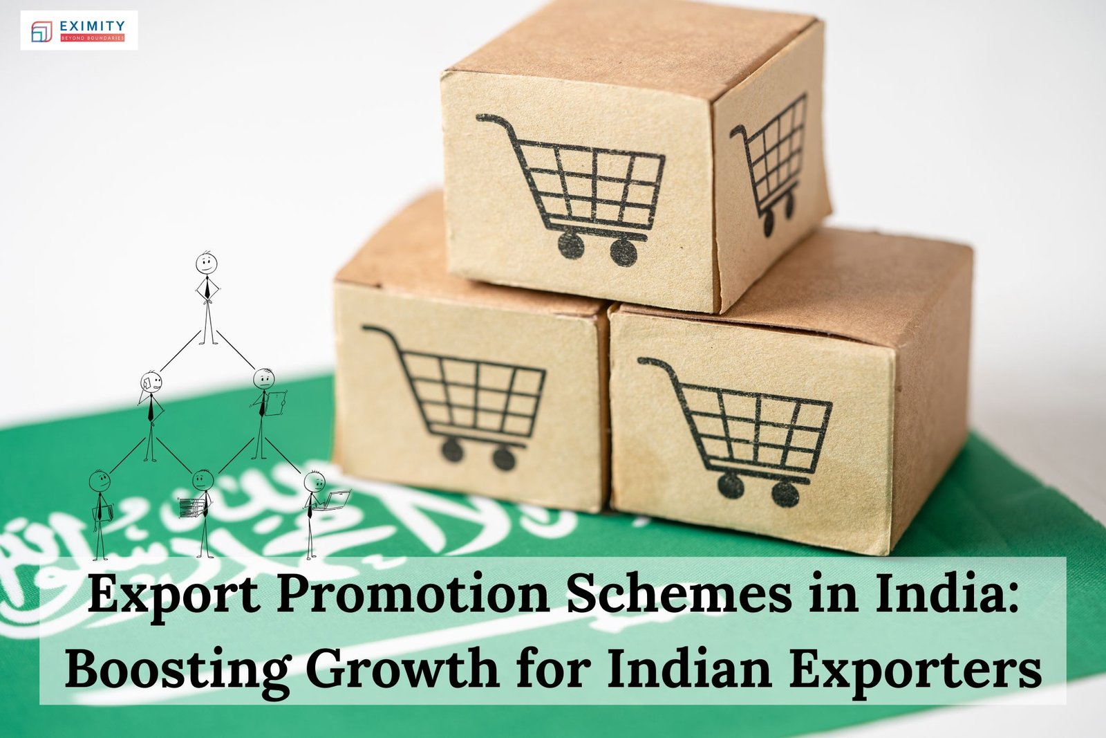 export promotion schemes in India