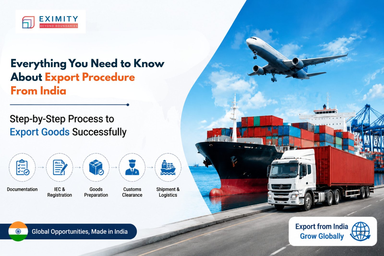 export procedure from india